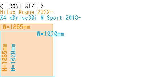 #Hilux Rogue 2022- + X4 xDrive30i M Sport 2018-